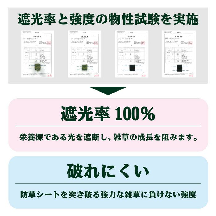 【透水タイプ】防草シート ロール 1m巾×5m 2m巾×5m