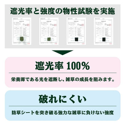 【遮水タイプ】防草シート ロール 1m巾×5m 2m巾×5m