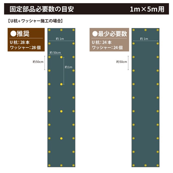 【遮水タイプ】防草シート ロール 1m巾×5m 2m巾×5m