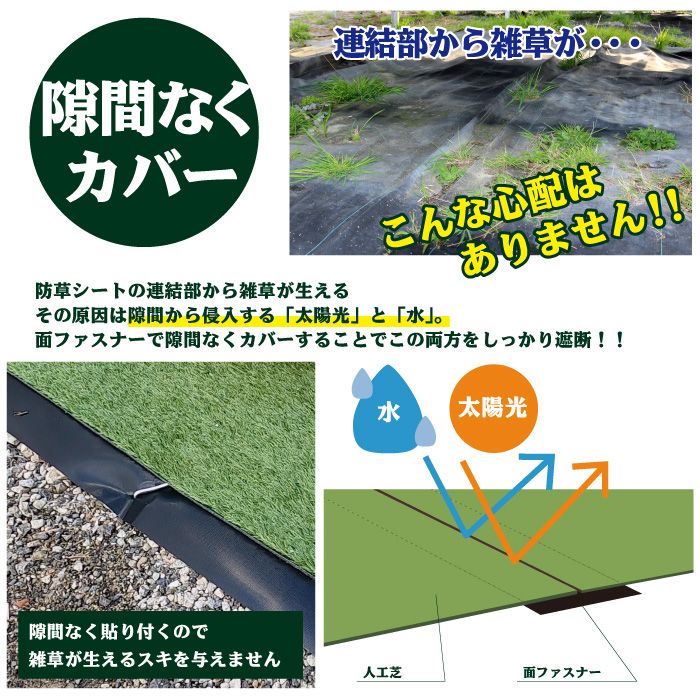 【固定用面ファスナー】 150mm巾×5m 人工芝 連結部