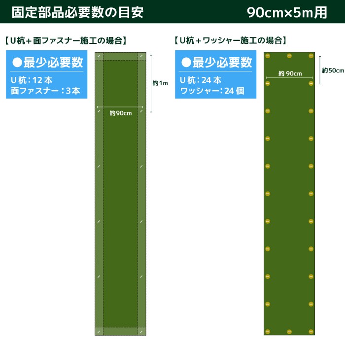 【固定用ワッシャー】 15個セット 直径80mm